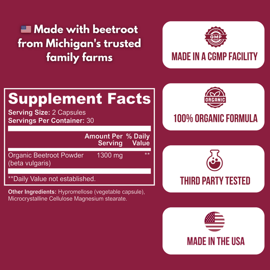Organic BeetRoot - Superfood Capsules